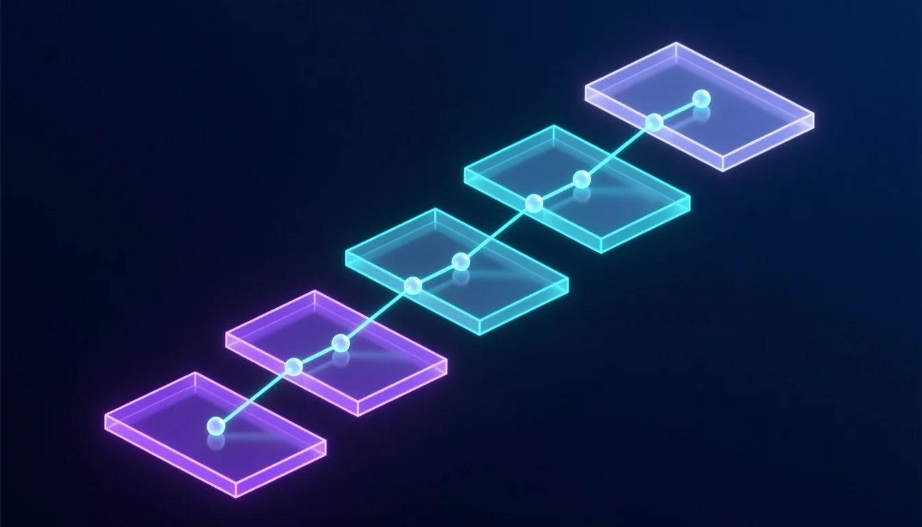 Isometric diagram of six translucent platforms arranged in an ascending staircase, connected by a glowing light trail, representing the six-layer model stack